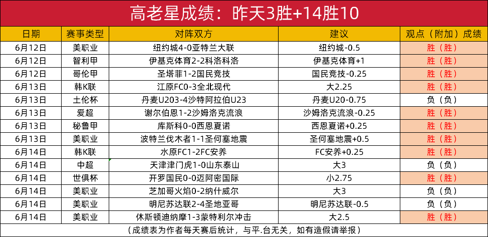 乐天堂-摩洛哥瓦赫达进攻端火力强劲，欲破帕尔梅拉斯防线(达瓦一击是进口还是国产)