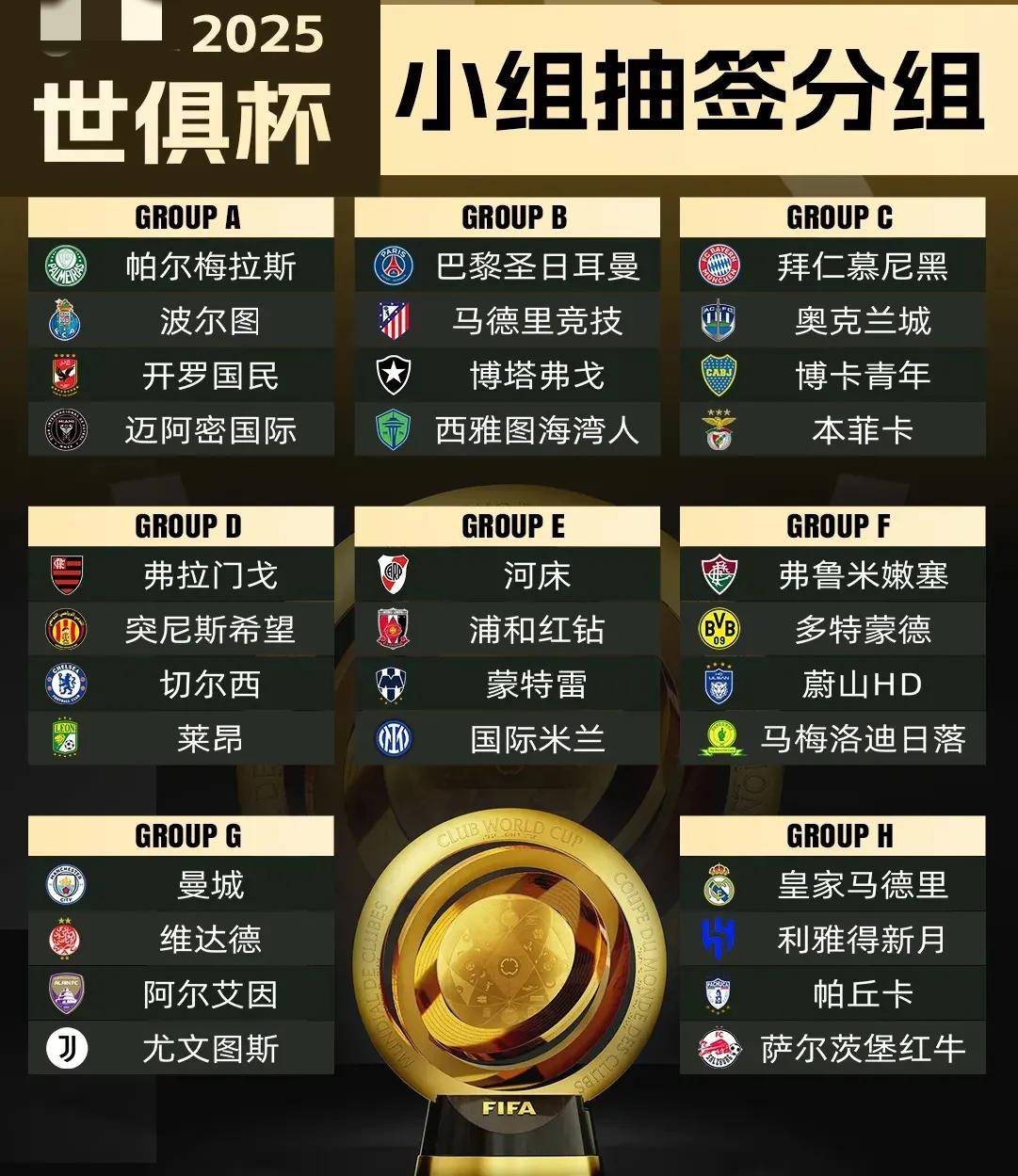 乐天堂-摩洛哥瓦赫达备战世俱杯半决赛，恩菲尔德状态成关键(摩洛哥和伊朗足球比赛直播)