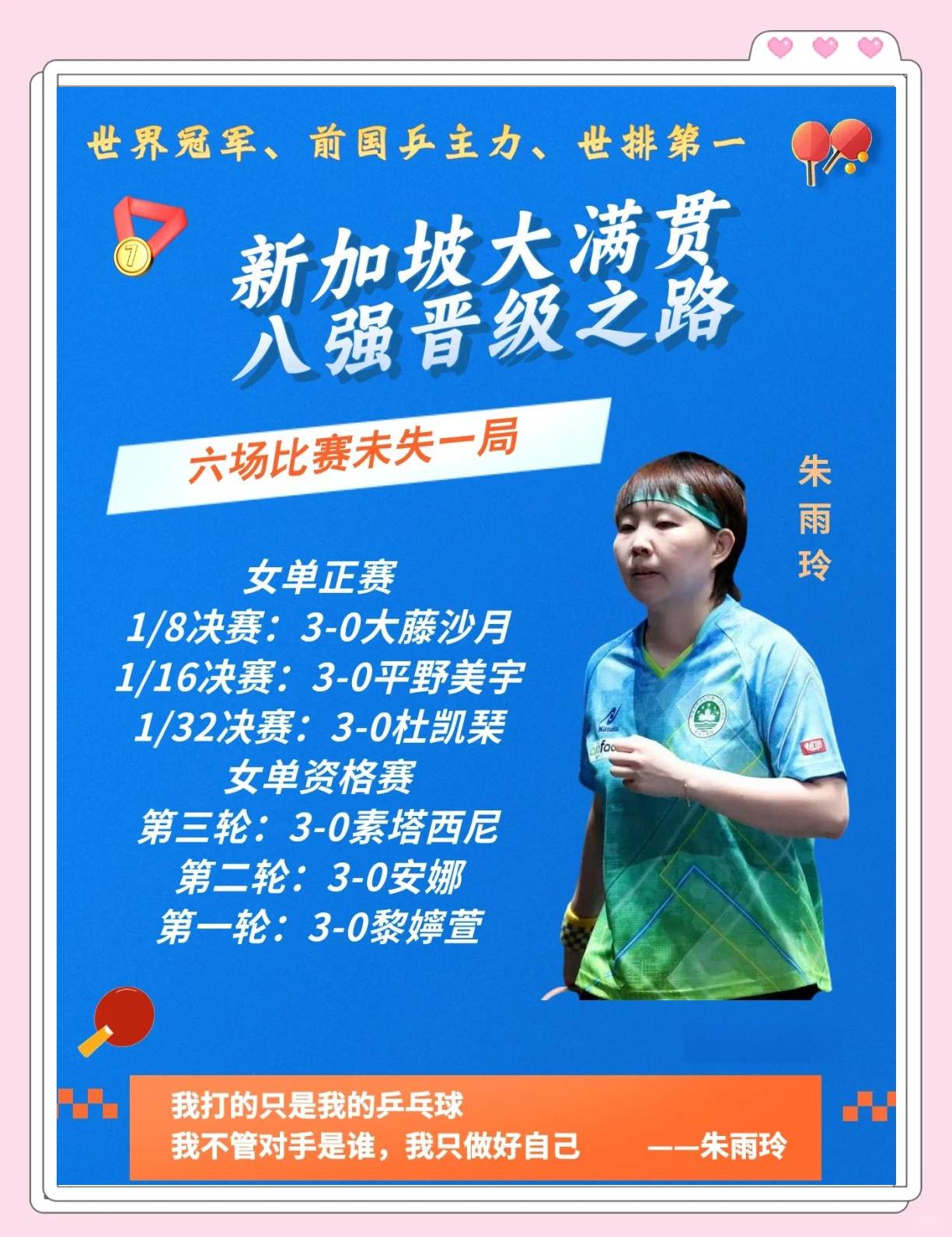 美国大满贯-朱雨玲晋级女单决赛期待职业生涯更长久(如此一来,朱雨玲以全胜战绩,获得本次直通赛女单头名)