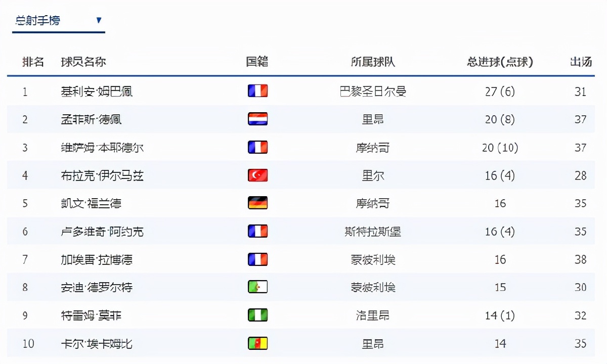 布宜诺斯艾利斯独立防守体系调整，力求守住关键战局(布宜诺斯艾利斯怎么样)