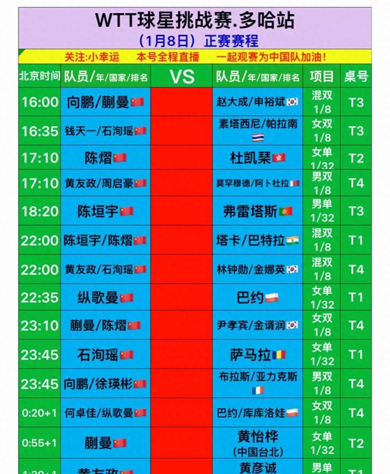 乐天堂-关于2025年东亚足球锦标赛｜赛事分析+高清直播：韩国vs中的信息