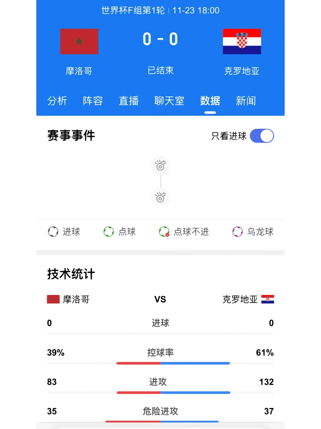 乐天堂-摩洛哥瓦赫达战术布置详解，主帅重点强调防守反击(摩洛哥国王穆罕默德六世)