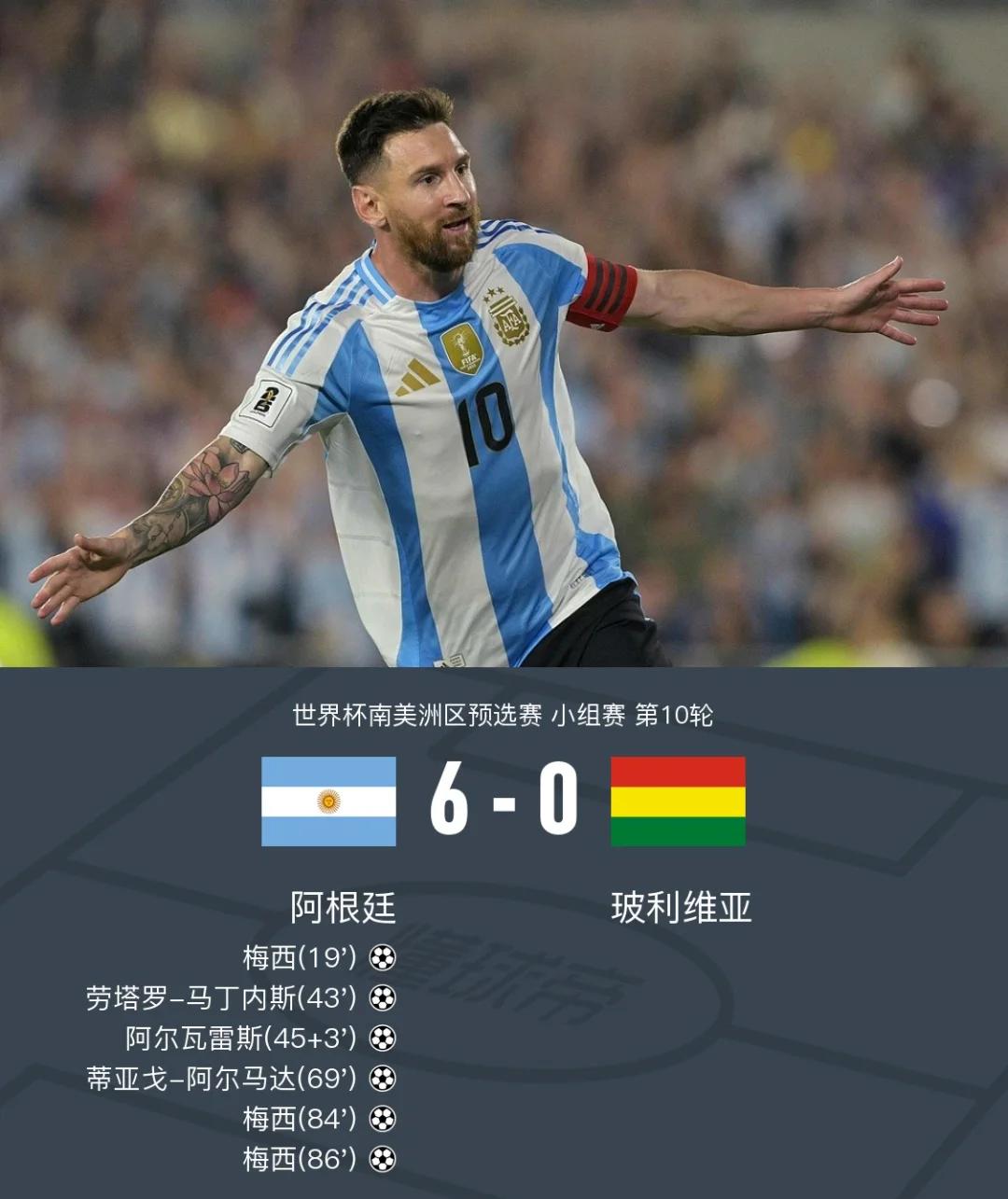 世俱杯16强前瞻，梅西难演神奇，切尔西4强有望的简单介绍