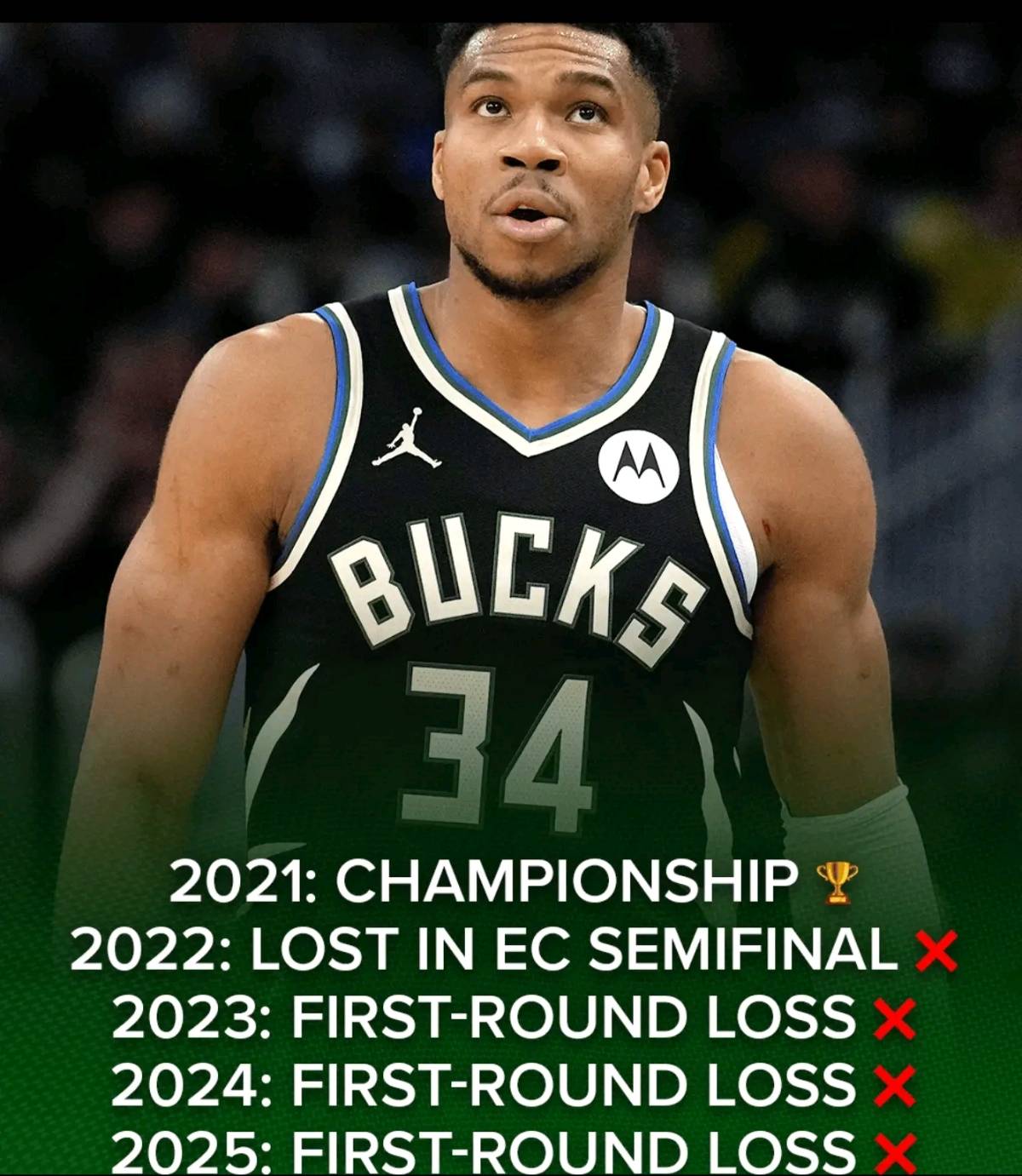 ESPN建议火箭和雄鹿进行7换2交易，谈判以换取字母哥的简单介绍
