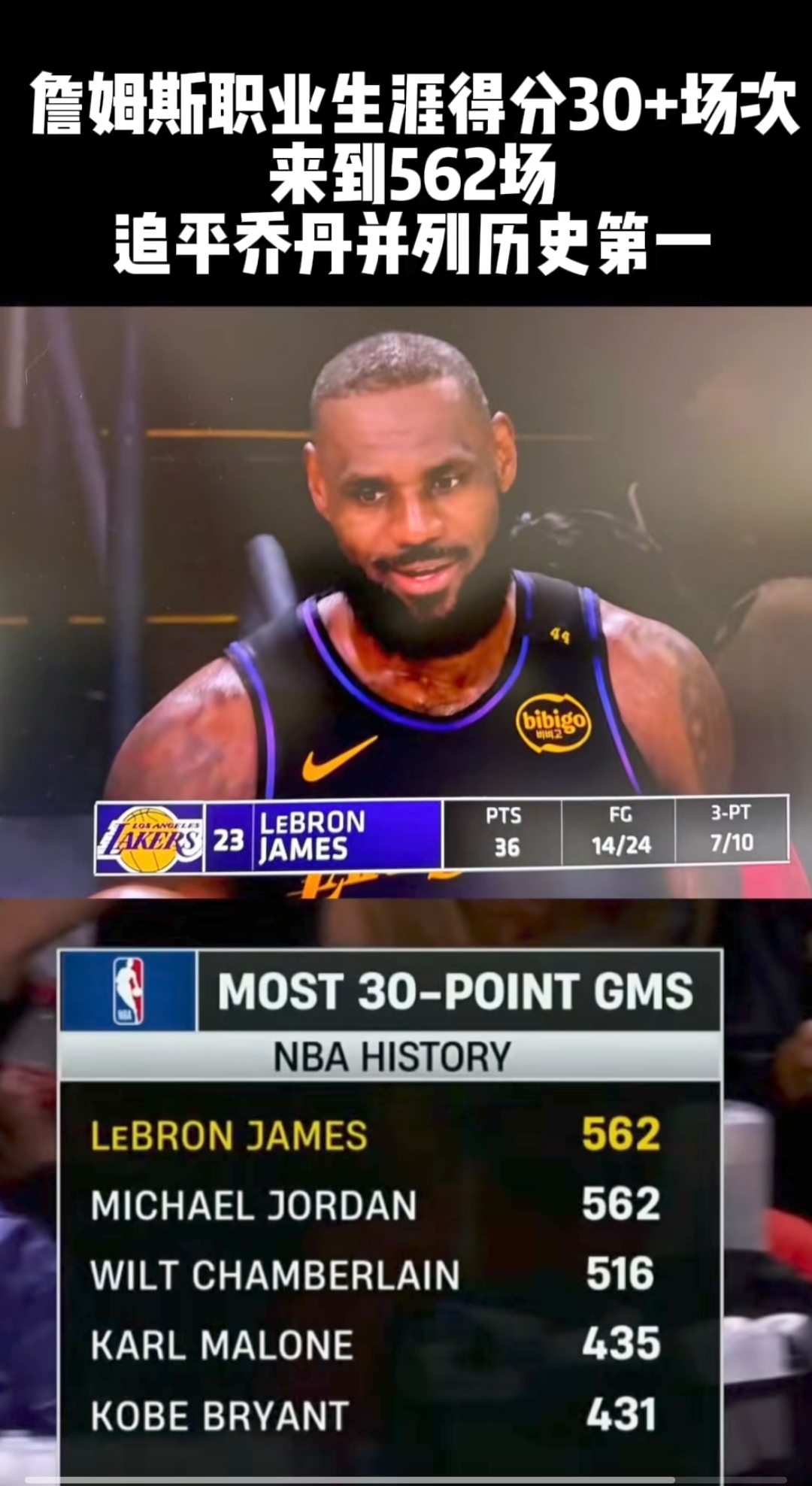 詹姆斯考虑换队为何难实现?NBA劳资协议扼杀交易(詹姆斯为什么频繁换队)