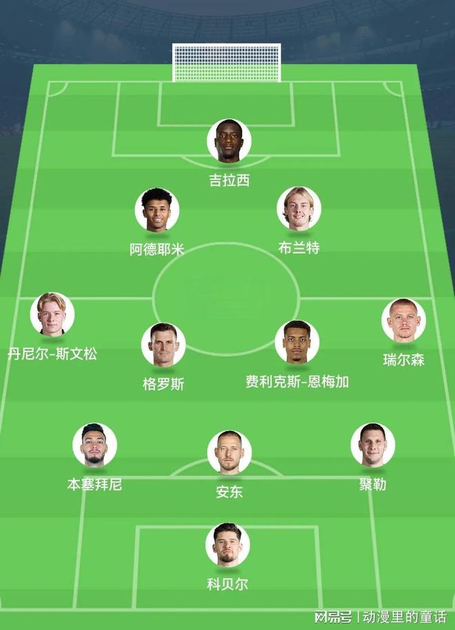 乐天堂-关于多特蒙德惜败皇马无缘世俱杯四强，表现却依然获的信息