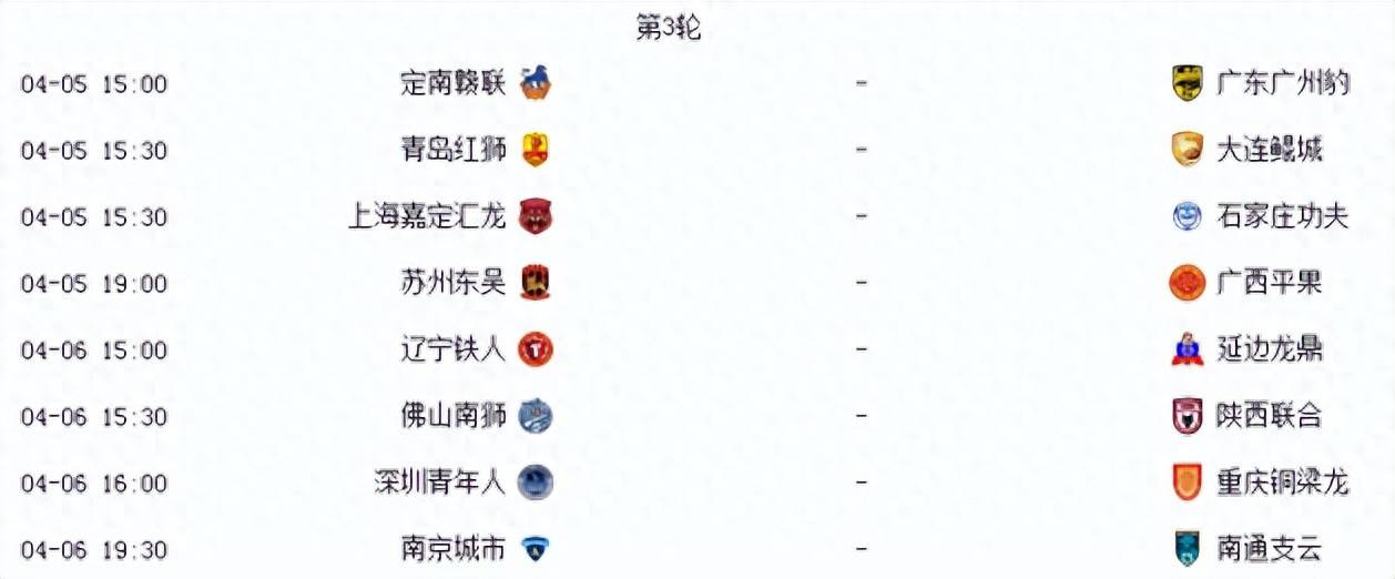 中甲最新积分战报：大连鲲城逆袭，广州豹倒下，南京城市险胜的简单介绍